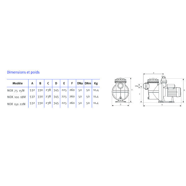 Pompe filtration piscine ESPA NOX 75 15M 0,55 kW monophasée - 15 m³/h