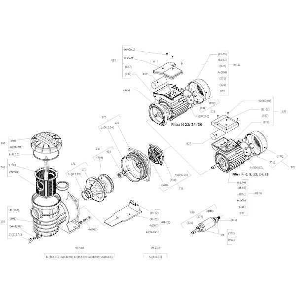 Pompe filtration piscine KSB Filtra N 6 m³/h triphasée IE2 - Auto-amorçante 0,57 kW
