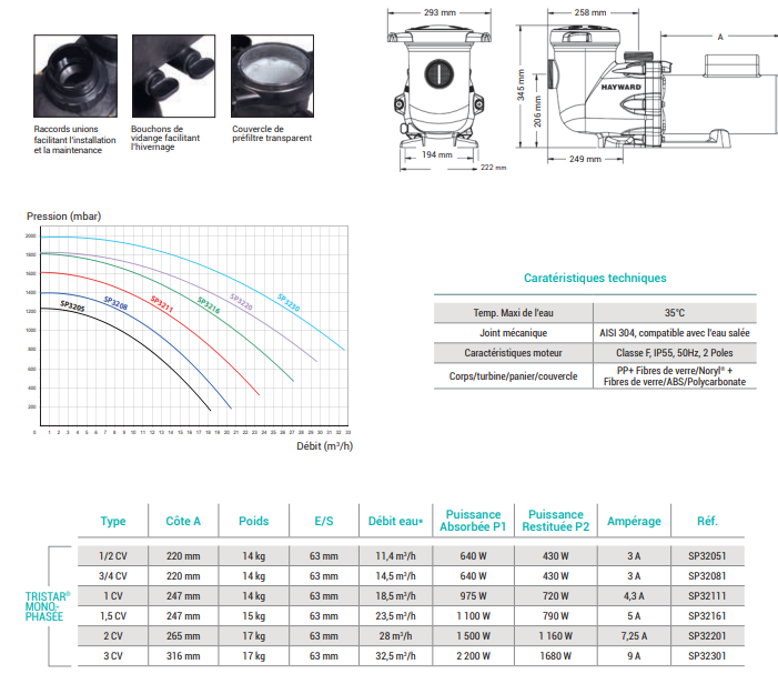 Pompe de filtration HAYWARD TRISTAR - Image 2